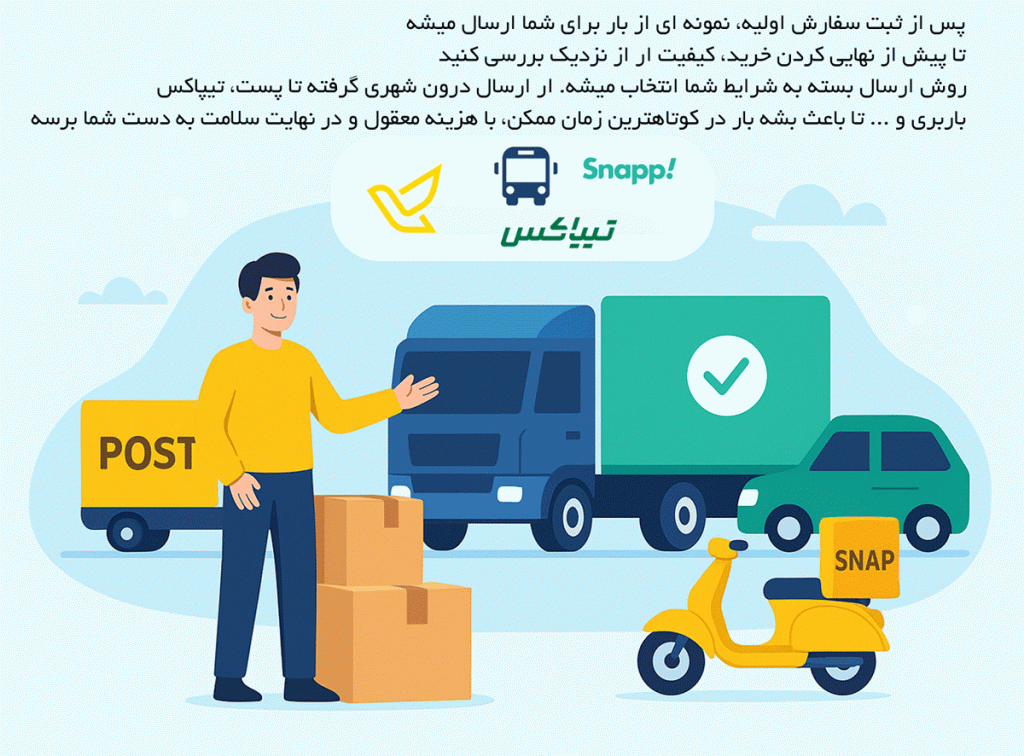 چوب نبات گرد مناسب برای تولید انوع نبات چوبی